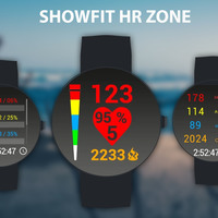Showfit HR Zones