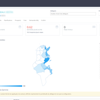 Salesforce activities dashboard