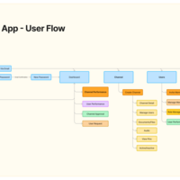 Portfolio Thumbnail 36