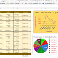 Google sheets