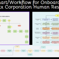 Workflow for Onboarding 