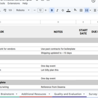 Team coordination & task tacking