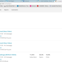 Email Specialist - Mailchimp
