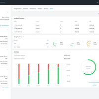 Nutanix Sizer 3.0