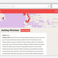 www.femtravelers.com