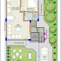 2D Presentation Layout