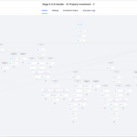Ai conversation Handling Workflow (Real Estate)