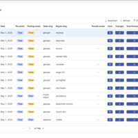 Cities Zoning Dashboard | GIS, Retool & PostgreSQL