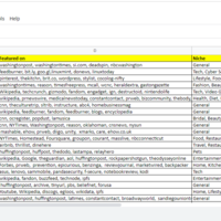 blogs for increase DR 