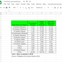 Data Entry