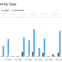 Heal Your Gut Guy (SMM 10)