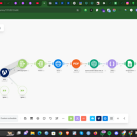 Web Scraping automation workflow using make and Apify