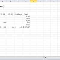 A P Aging Summary Report from Quickbooks