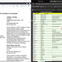 406-page PDF Directory to Excel