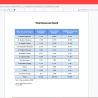 Data Entry - Google Docs