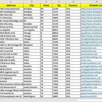 data scraping