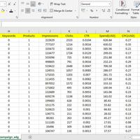 Data Compilation / Data Entry
