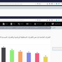 Student report page for quiz website