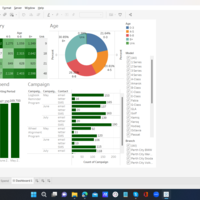 Sample Tableau Dashboard