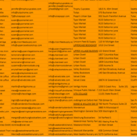 List of Retailers in US, CA, EU