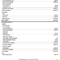 Balance Sheet using Quick Books