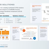 Presentation - Major ITES Company Pitch for Cloud Solutions