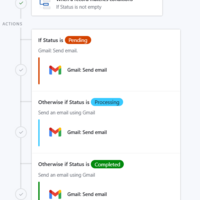 Automated Order Notification Workflow