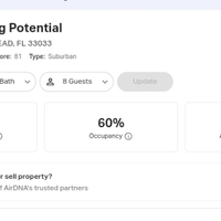 Property Analysis 