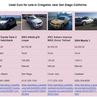 Internet Research in Craigslist Using Docs