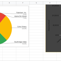 google sheets task 1