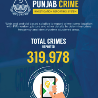 Crimes Punjab Portal - Codeigniter 3 using Google maps