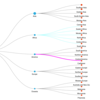 Portfolio Thumbnail 16