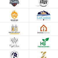Simple and Versatile Logo Design