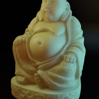 Product modelling and rendering