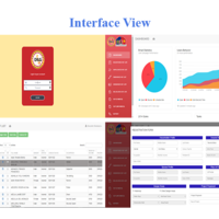 Management Information System