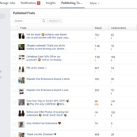Using Facebook Ads