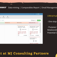 CRM Used - Podio.com