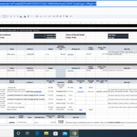 TRAVEL ITINERARY PLANING