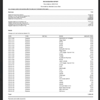 Reconciliation report