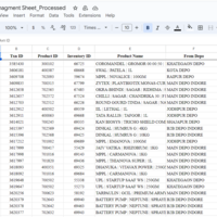 Data Shorting Analysis