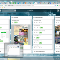 Project Management using Trello
