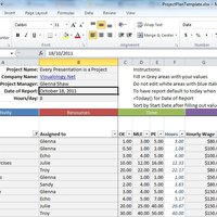 project-management