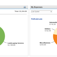 QuickBooks