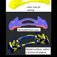 Reverse engineer brake carrier