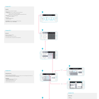 Wireframe - Football Game