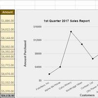 Line Graph - Google Excel