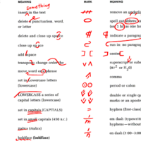 Copy Editing