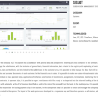 SUBDIVISION MANAGEMENT SYSTEM