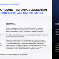 ORS Cryptohound: B2C | Blockchain