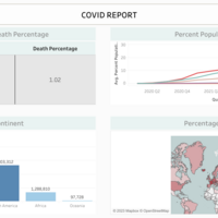 COVID Report